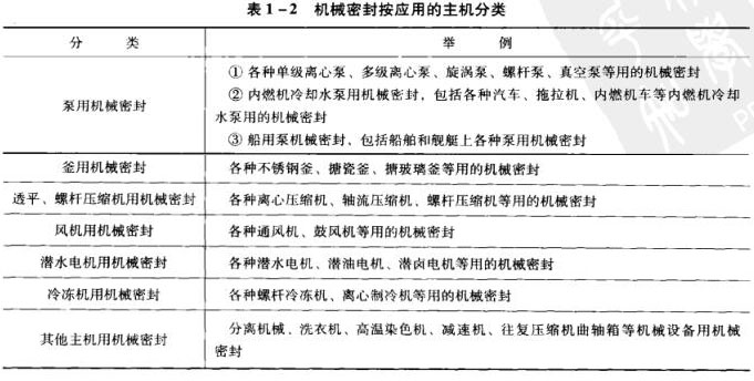 ��1��2 �C(j��)е�ܷⰴ��(y��ng)�õ����C(j��)���.jpg