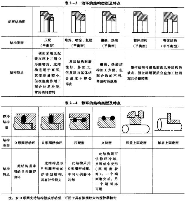 1��2��3 ��(d��ng)�h(hu��n)�ĽY(ji��)��(g��u)��ͼ����c(di��n).jpg